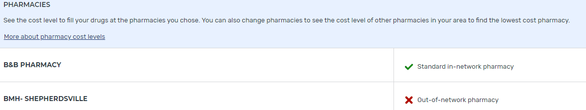 A screen shot of the pharmacy 's price setting.